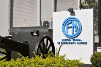 Fabricaciones Militares